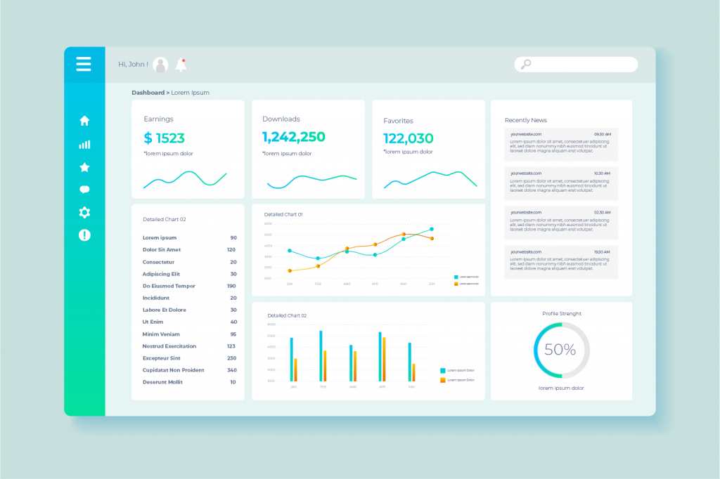 Digital Marketing - Result Mountain